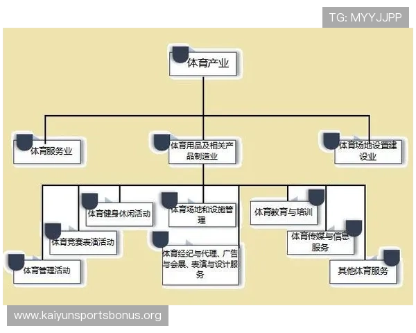 中云体育加盟优势详解助你快速开启体育产业创业之路